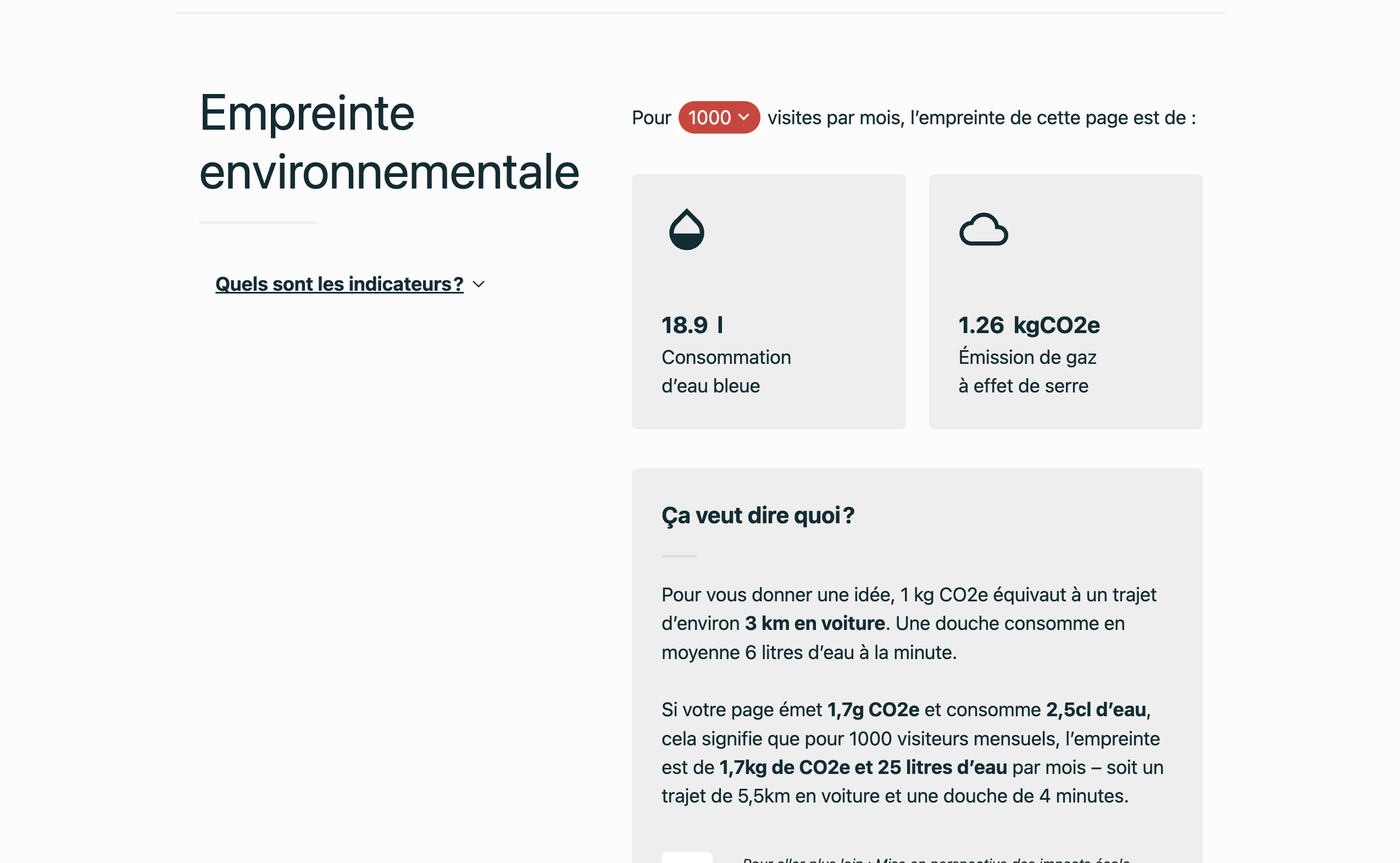Détail des émissions de GES et de la consommation d'eau sur EcoIndex