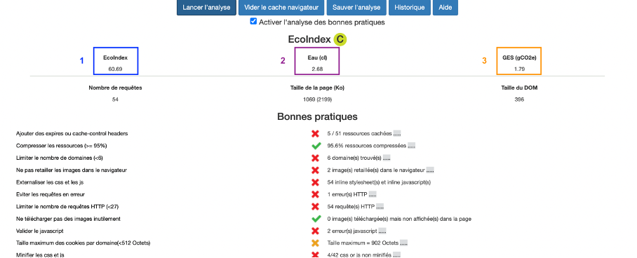 Lecture des résultats : note, score EcoIndex, consommation d'eau et émissions de GES